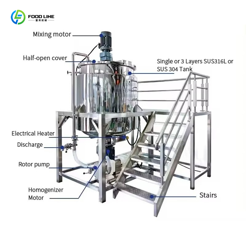 เครื่องผสมแบบโฮโมจีไนเซอร์อเนก - Soap Making Machine Price บทวิจารณ์และราคา